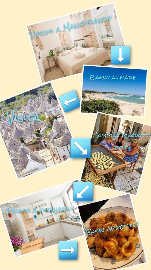 Manidibianco Apulian Relaxing Stay Турі Екстер'єр фото
