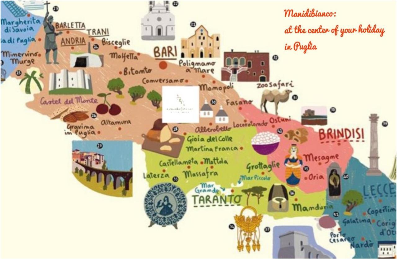 Manidibianco Apulian Relaxing Stay Турі Екстер'єр фото
